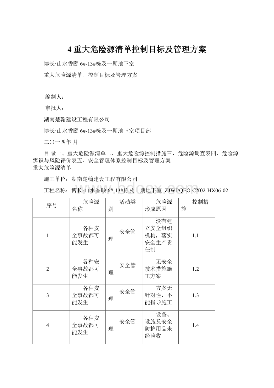 4重大危险源清单控制目标及管理方案.docx