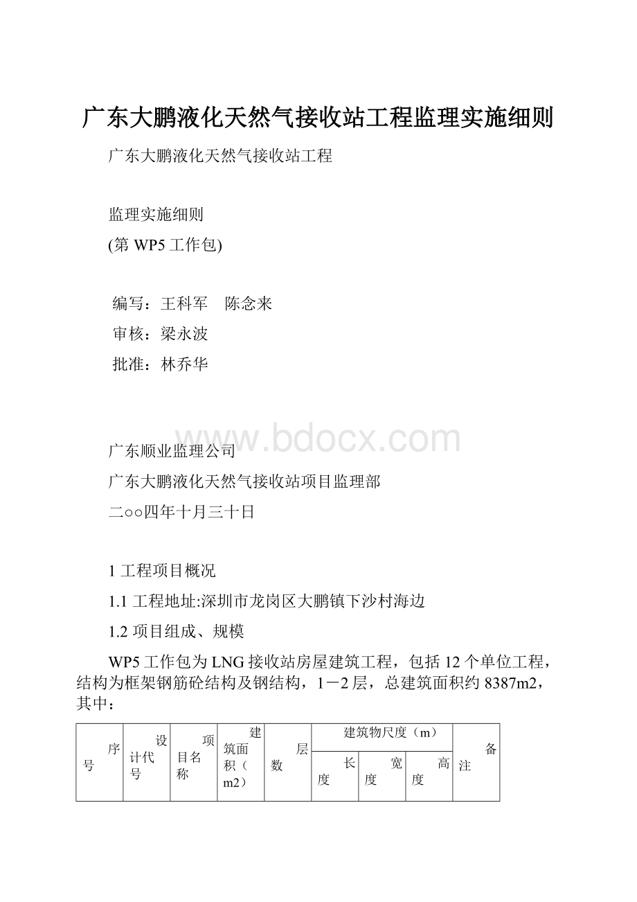 广东大鹏液化天然气接收站工程监理实施细则.docx_第1页