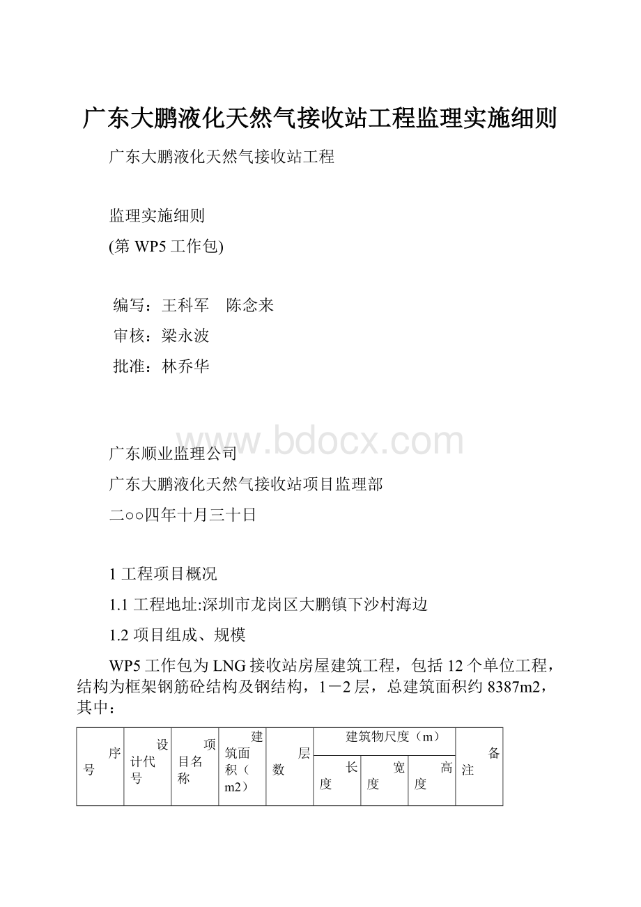 广东大鹏液化天然气接收站工程监理实施细则Word格式.docx