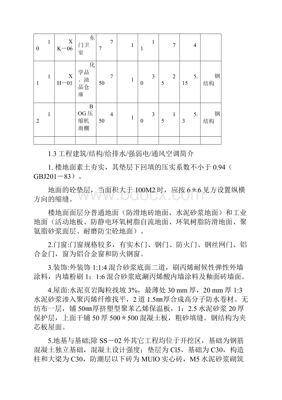 广东大鹏液化天然气接收站工程监理实施细则.docx_第3页