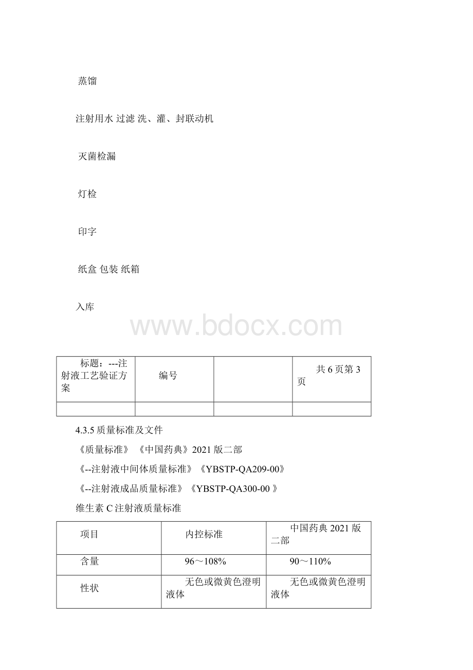 注射液工艺验证方案.docx_第3页