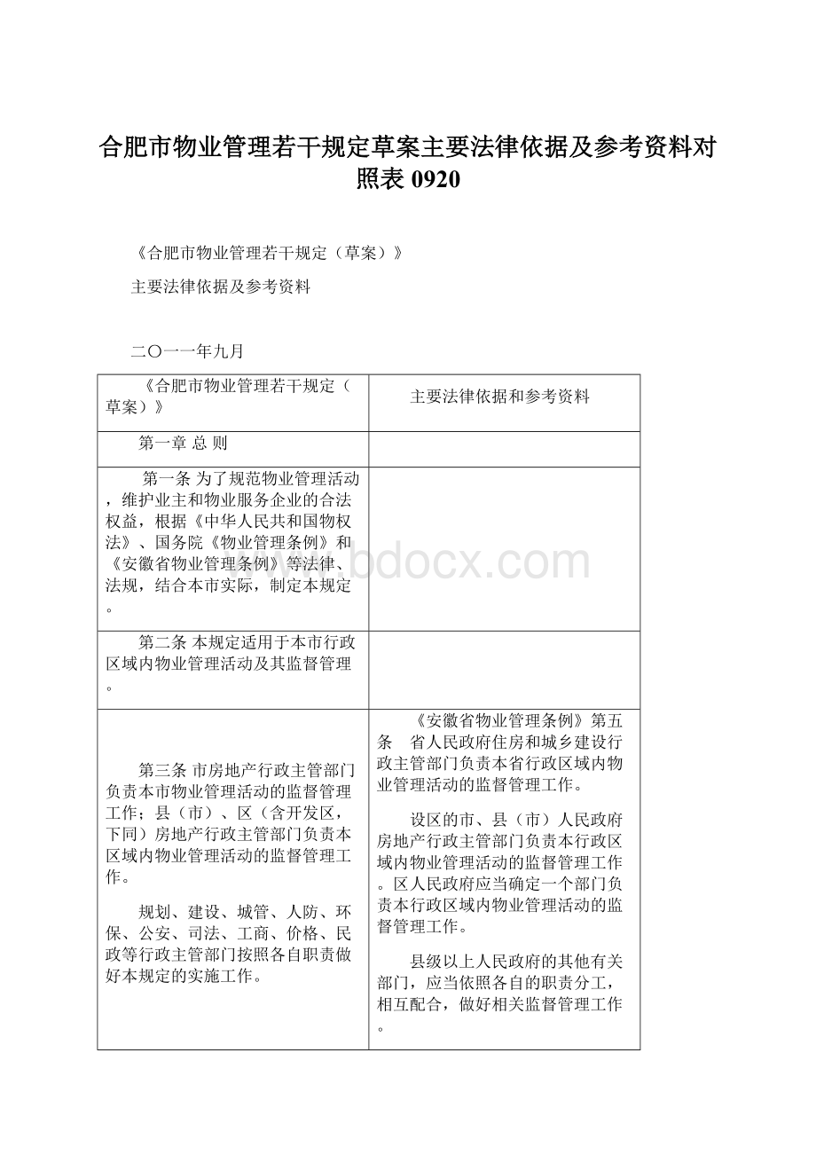 合肥市物业管理若干规定草案主要法律依据及参考资料对照表0920.docx