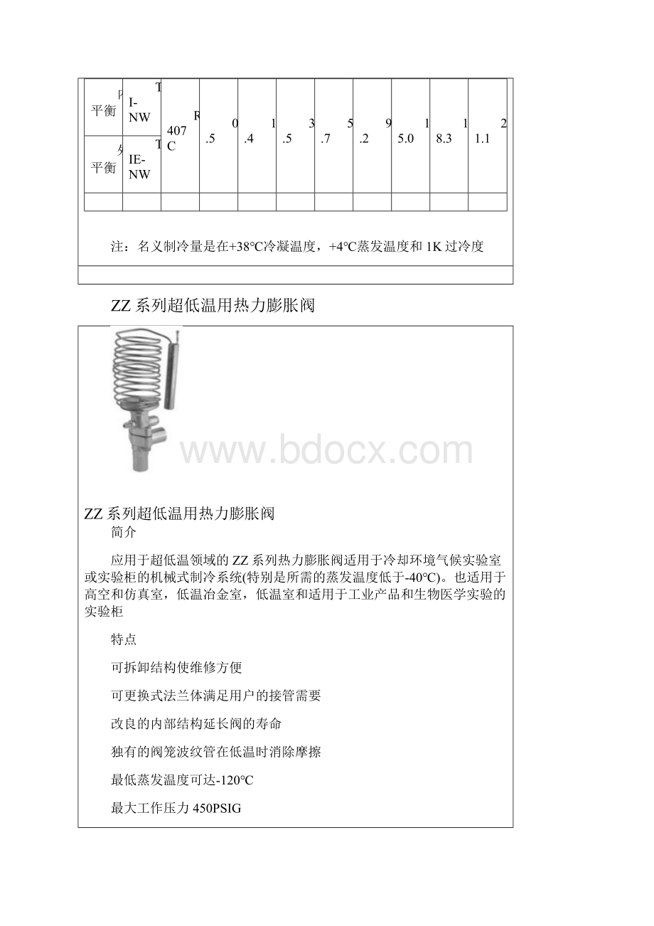 艾默生TI系列ZZ系列T系列AB系列HF系列TX6系列TRAE系列膨胀阀及电子膨胀阀型号详细说明.docx_第3页