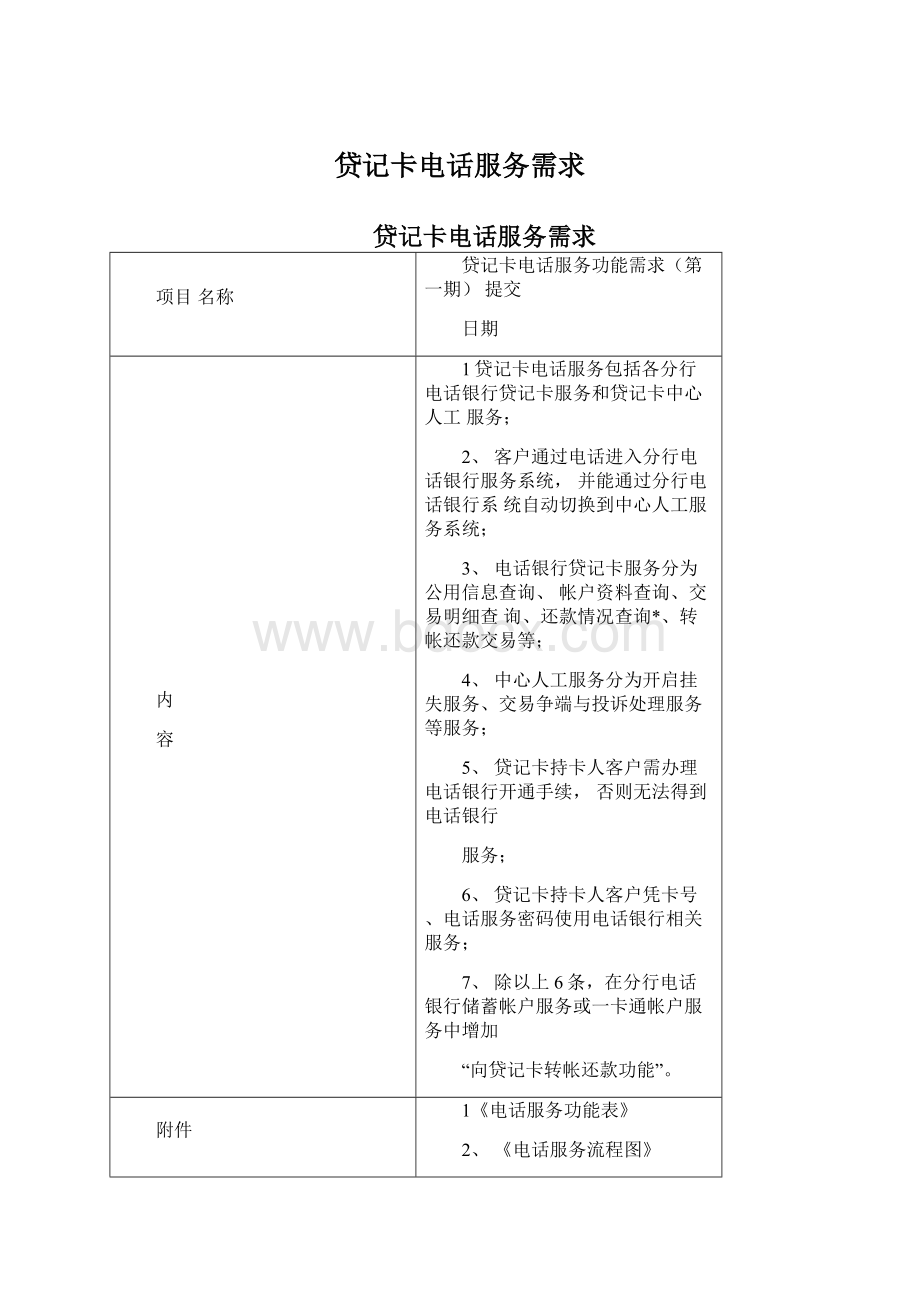 贷记卡电话服务需求.docx_第1页