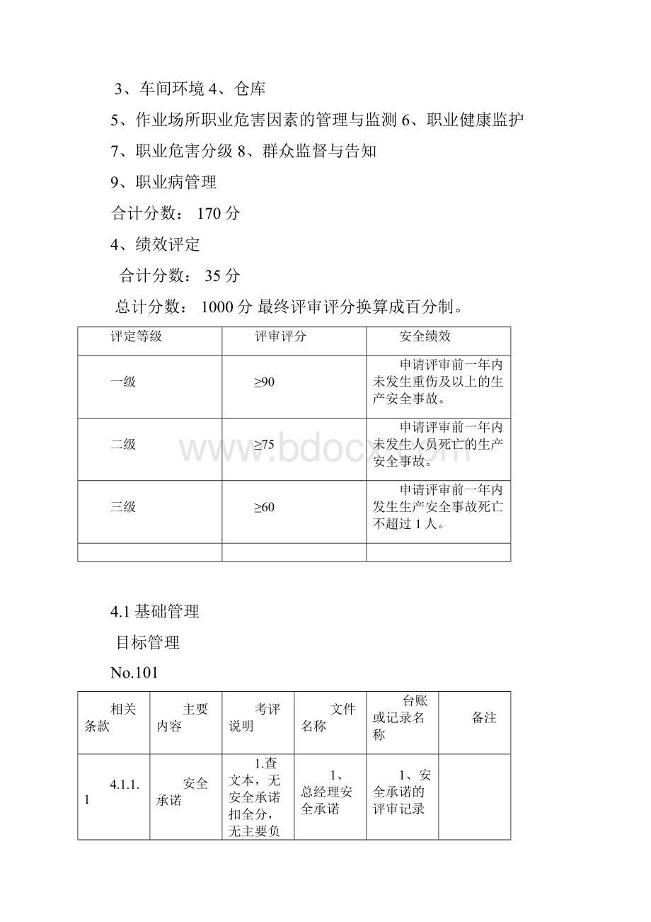 机械制造企业标准安全管理文件台账和记录标书Word格式.docx_第2页