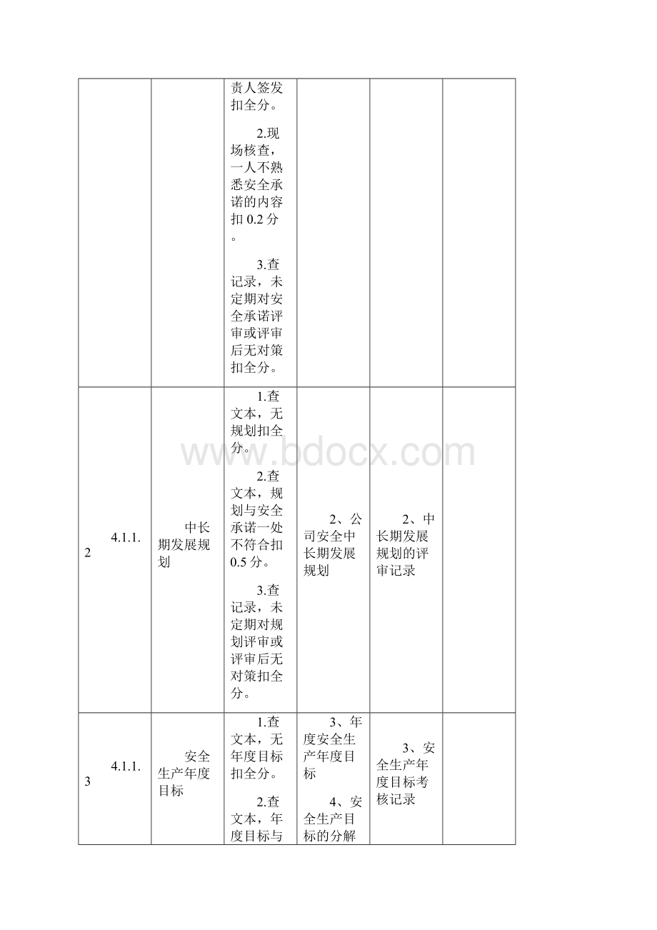 机械制造企业标准安全管理文件台账和记录标书Word格式.docx_第3页