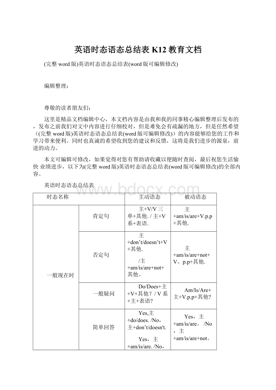 英语时态语态总结表K12教育文档.docx_第1页