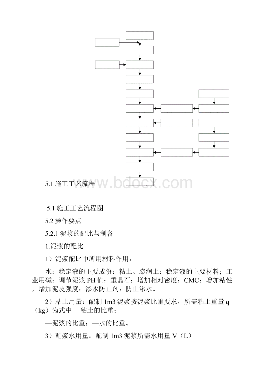 重庆高层地基处理施工工法旋挖钻灌注桩.docx_第3页