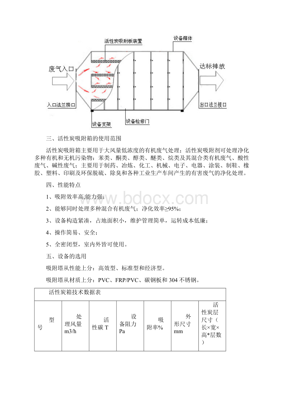 活性炭箱培训资料Word文档下载推荐.docx_第2页