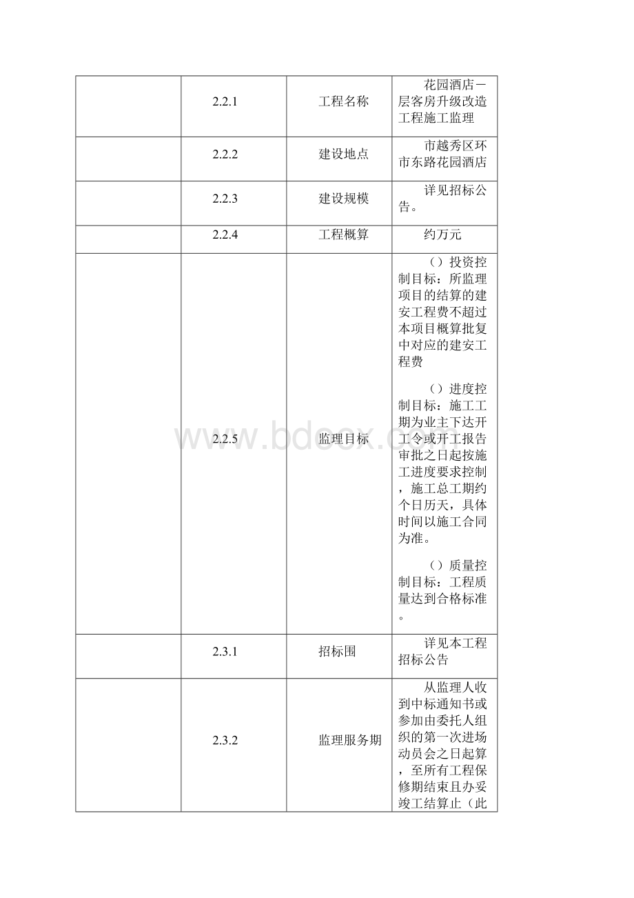 花园酒店1821层客房升级改造工程Word文档下载推荐.docx_第3页