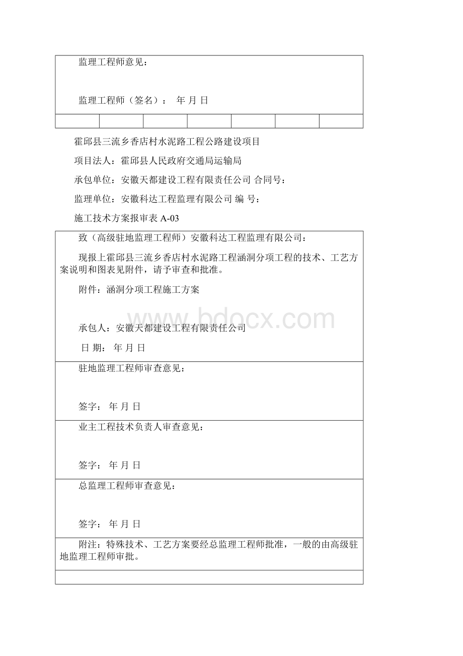 涵洞分部工程开工报告.docx_第3页