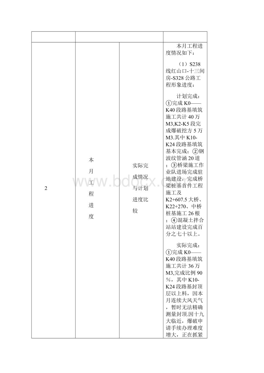 公路监理月报份.docx_第3页