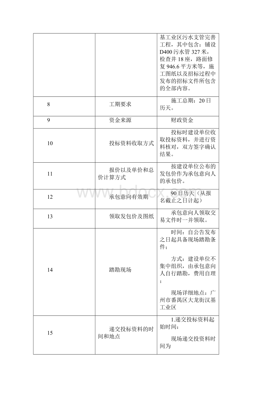 番禺区大龙街汉基工业区污水支管完善工程.docx_第3页