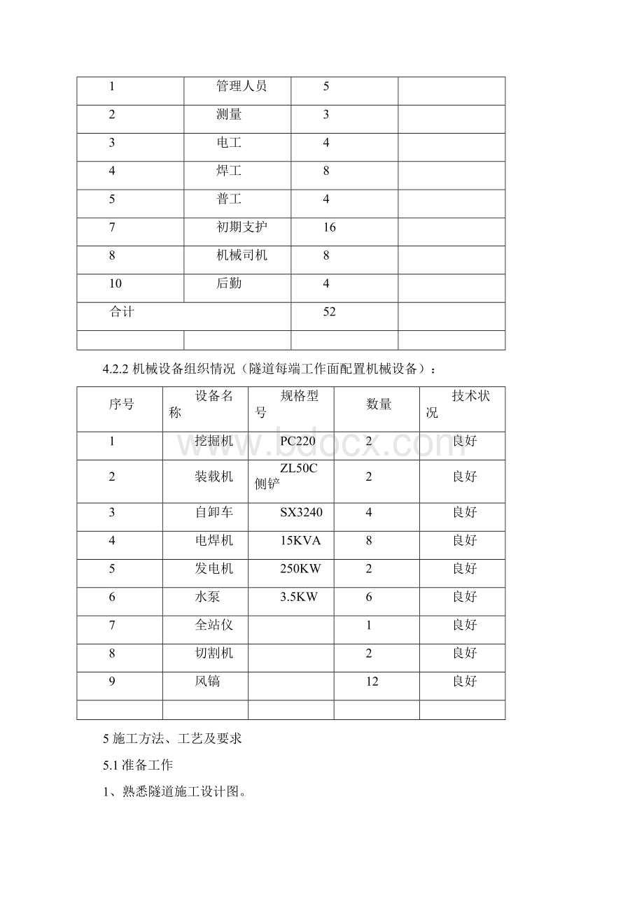 中铁首件工程钢架加工与安装施工方案.docx_第3页