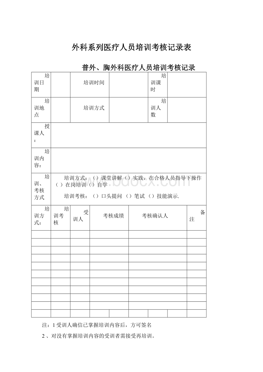 外科系列医疗人员培训考核记录表Word文件下载.docx_第1页