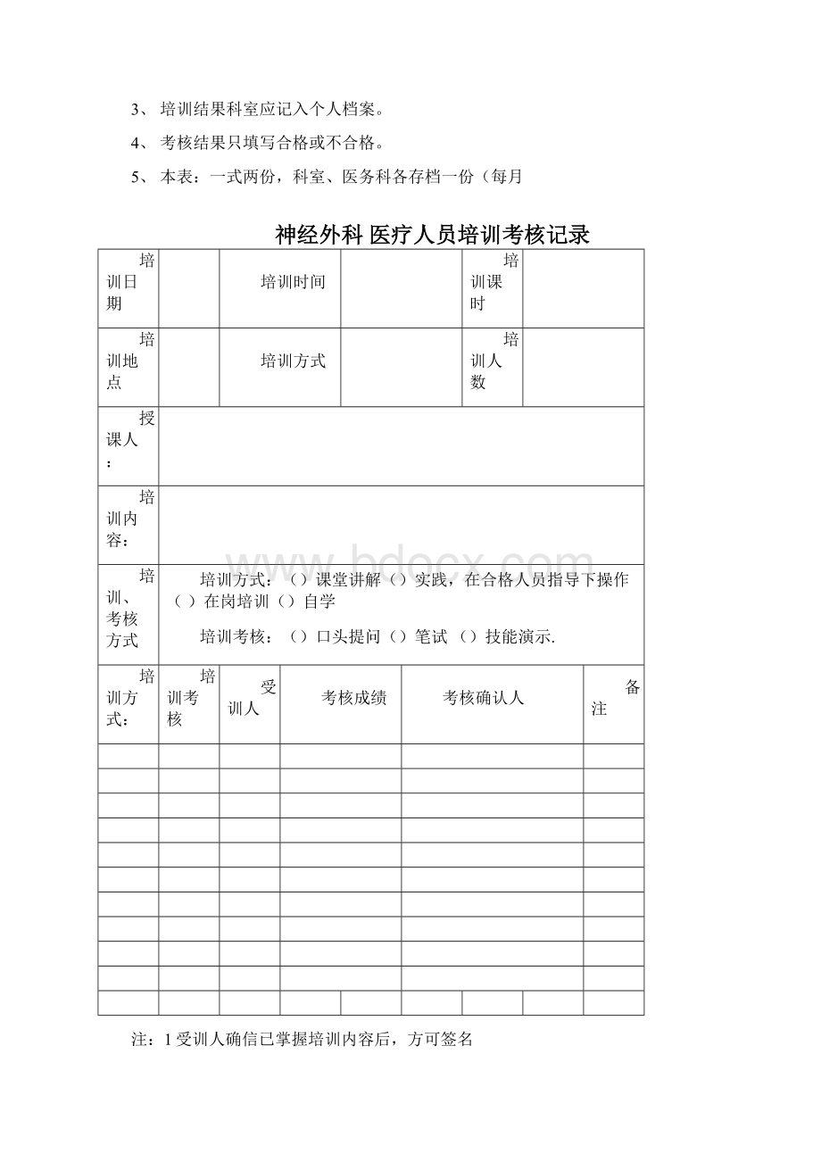 外科系列医疗人员培训考核记录表Word文件下载.docx_第2页