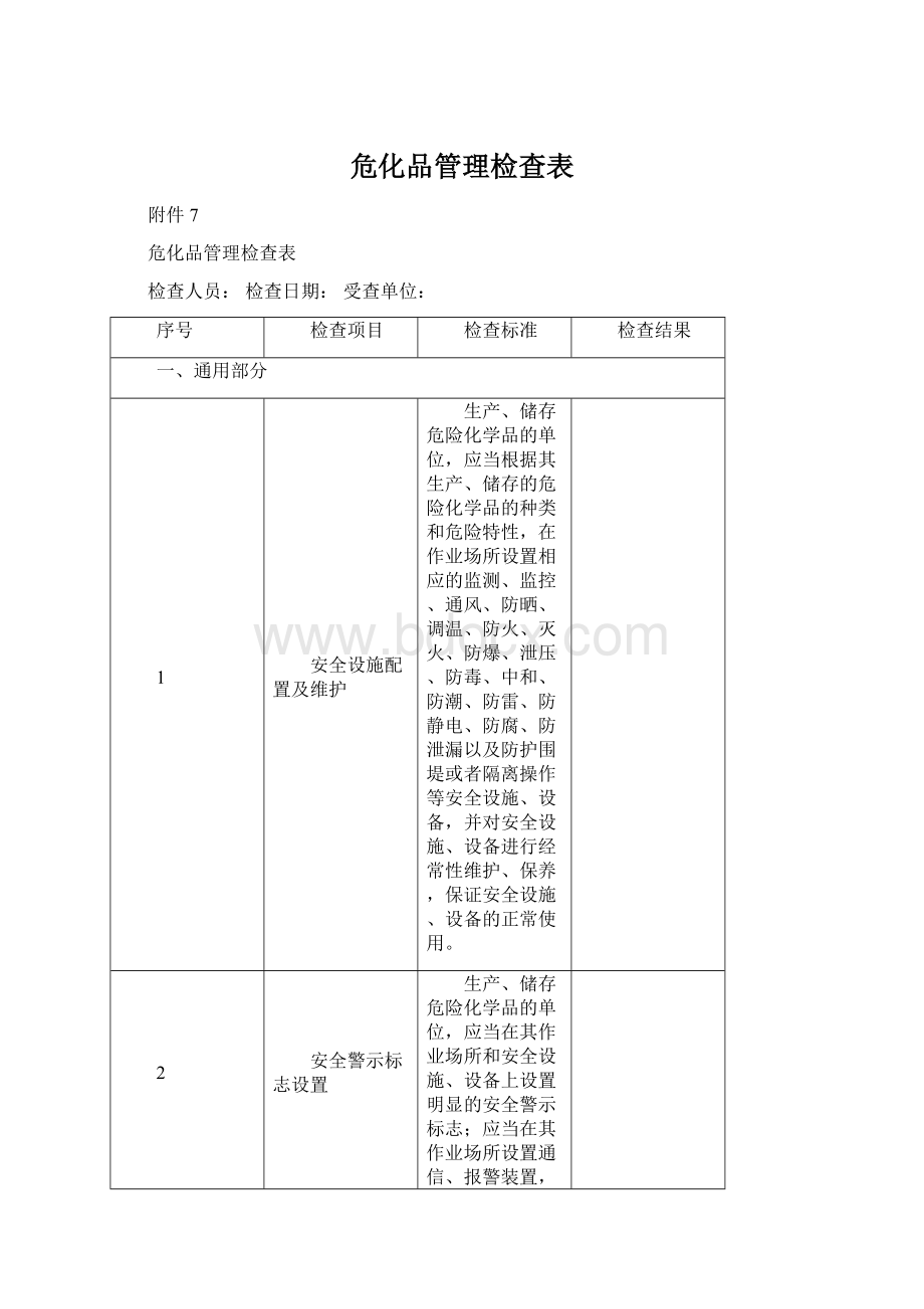 危化品管理检查表Word文档下载推荐.docx