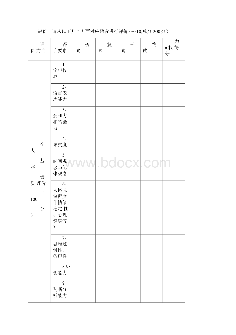 面试登记表.docx_第3页