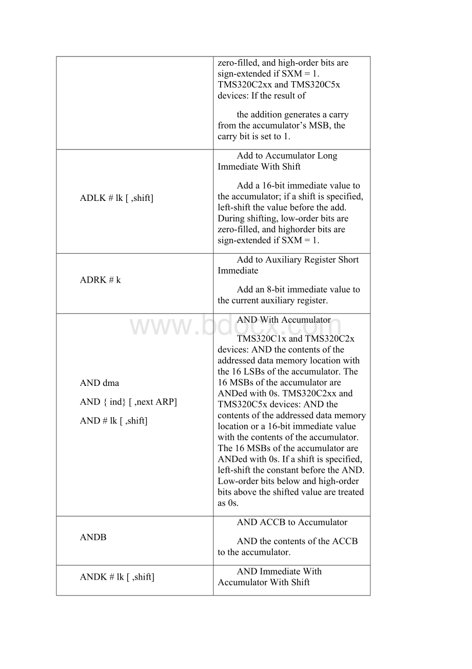 DSP编程指令集.docx_第3页