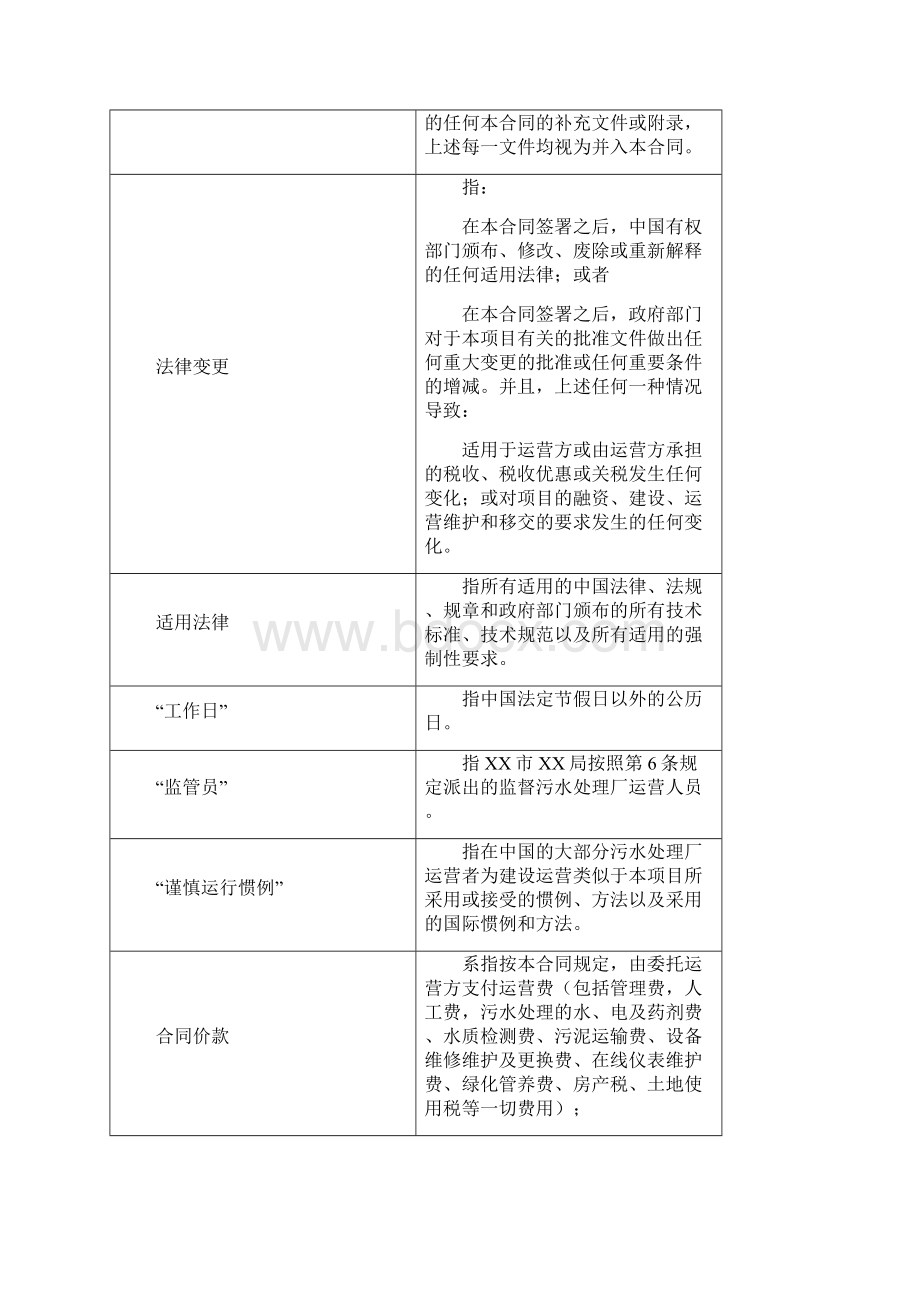 污水处理厂委托运营协议样本Word文档下载推荐.docx_第2页