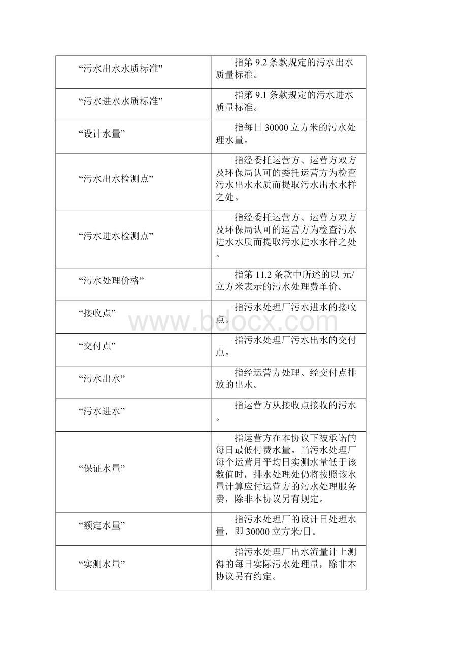 污水处理厂委托运营协议样本Word文档下载推荐.docx_第3页