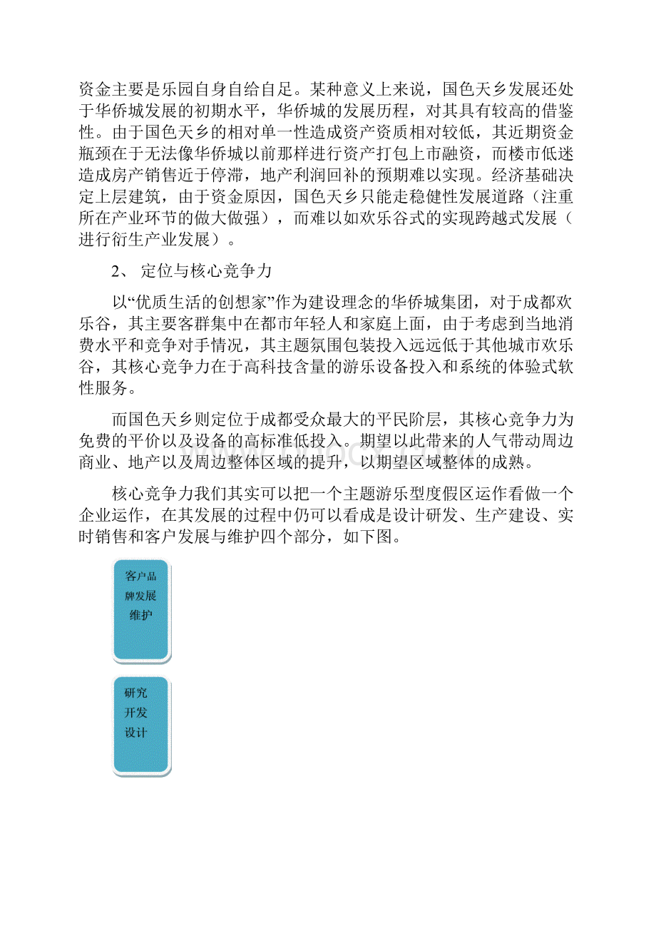 成都欢乐谷和国色天乡主题乐园对比分析报告初稿.docx_第2页