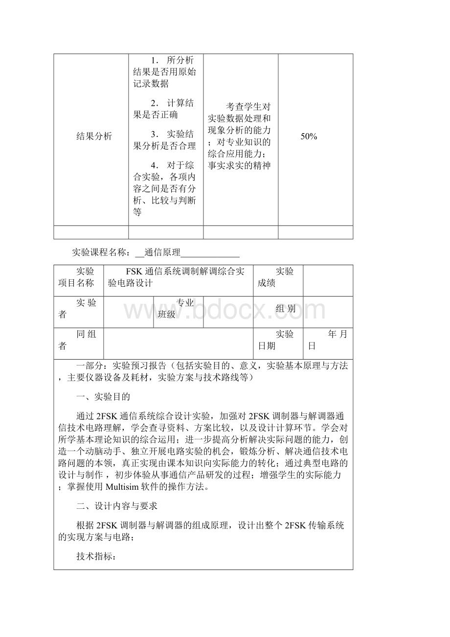 FSK 通信系统调制解调综合实验电路设计.docx_第3页