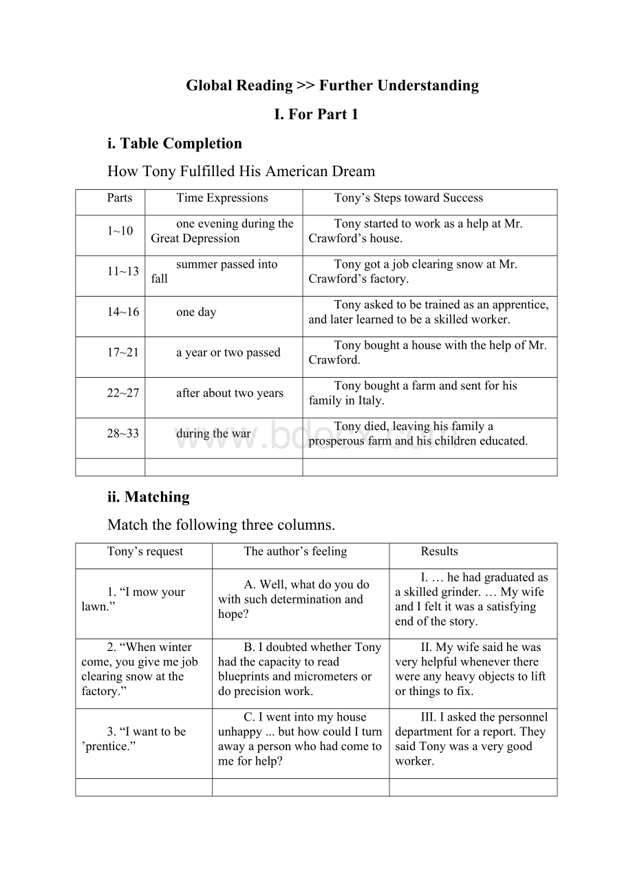 全新版大学英语第二版综合教程 第1册 Unit 4 Tony Trivisonnos American Dream.docx_第3页