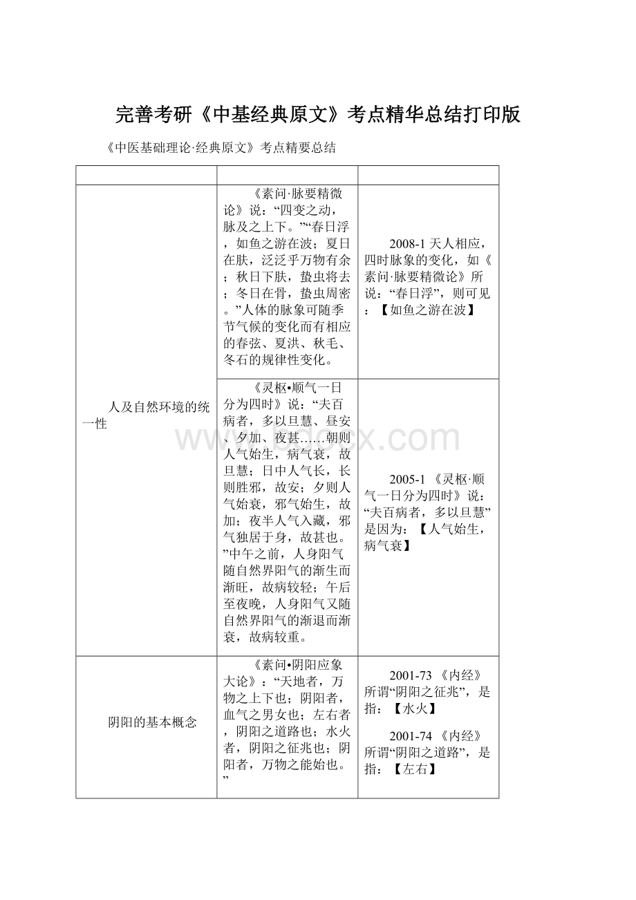 完善考研《中基经典原文》考点精华总结打印版Word文件下载.docx_第1页