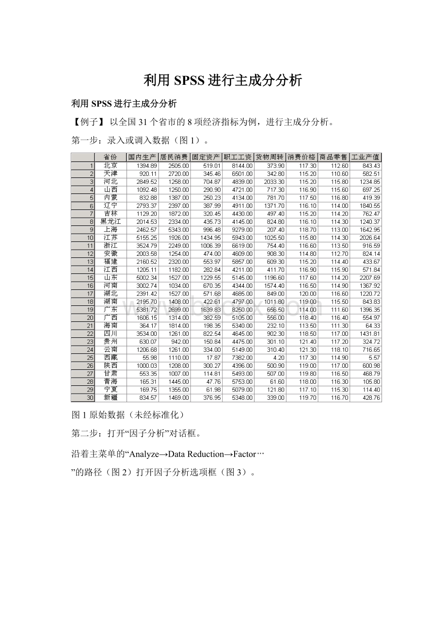 利用SPSS进行主成分分析Word格式.docx