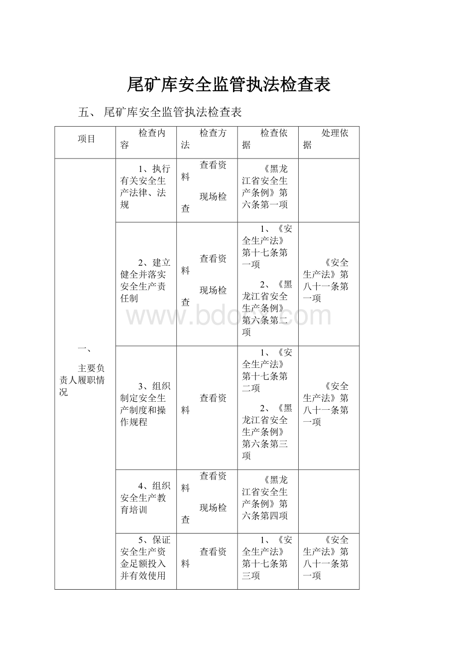 尾矿库安全监管执法检查表.docx