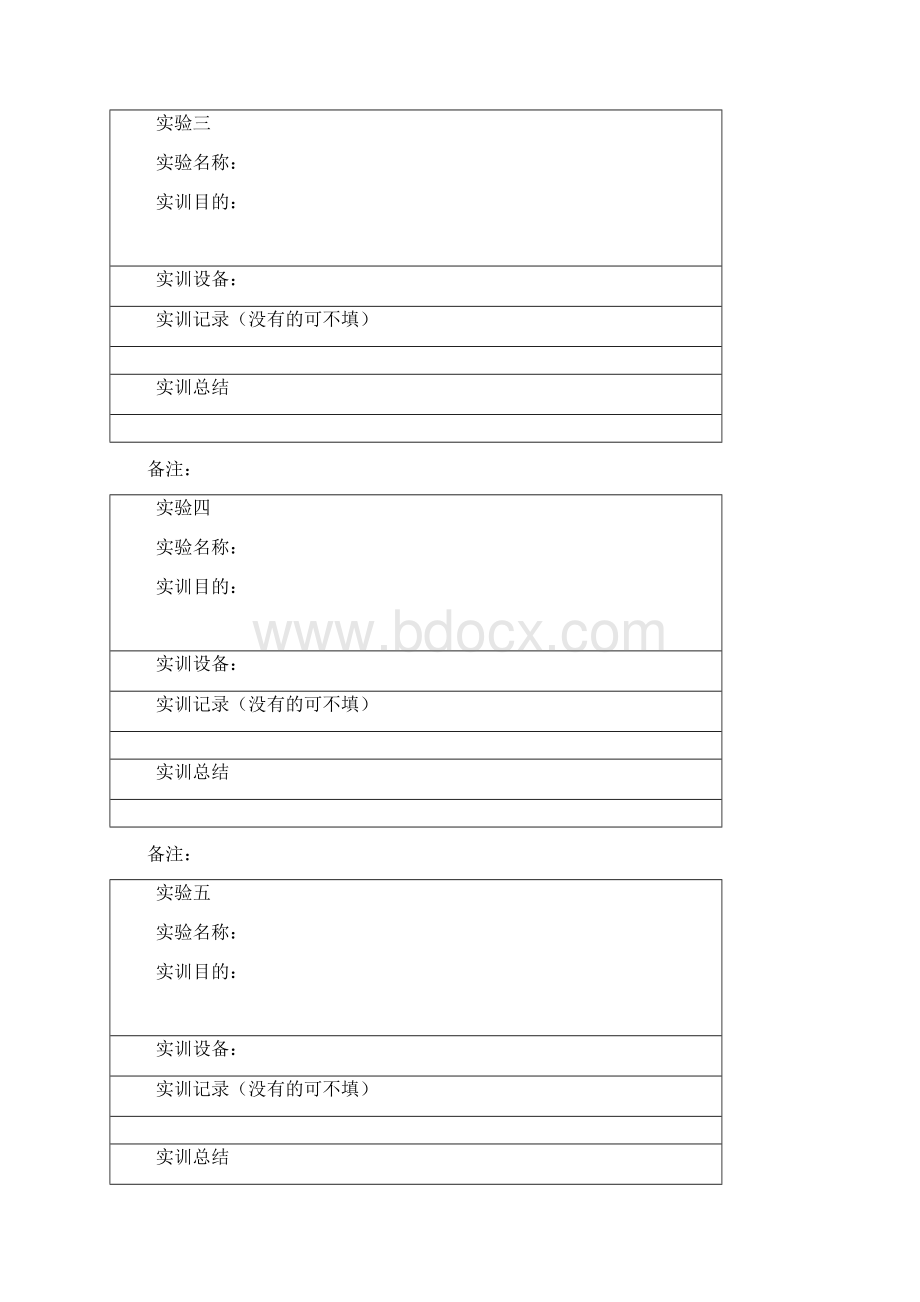 数控机床故障诊断与维修实验报告Word格式.docx_第2页