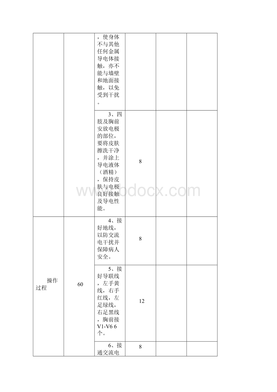 内科技能考核评分表.docx_第2页