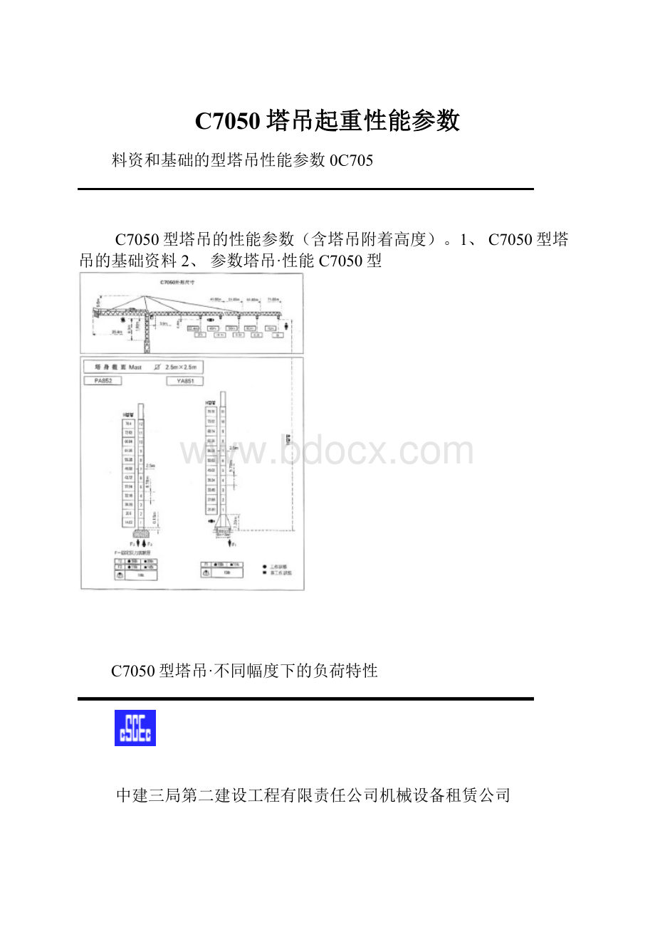 C7050塔吊起重性能参数.docx_第1页