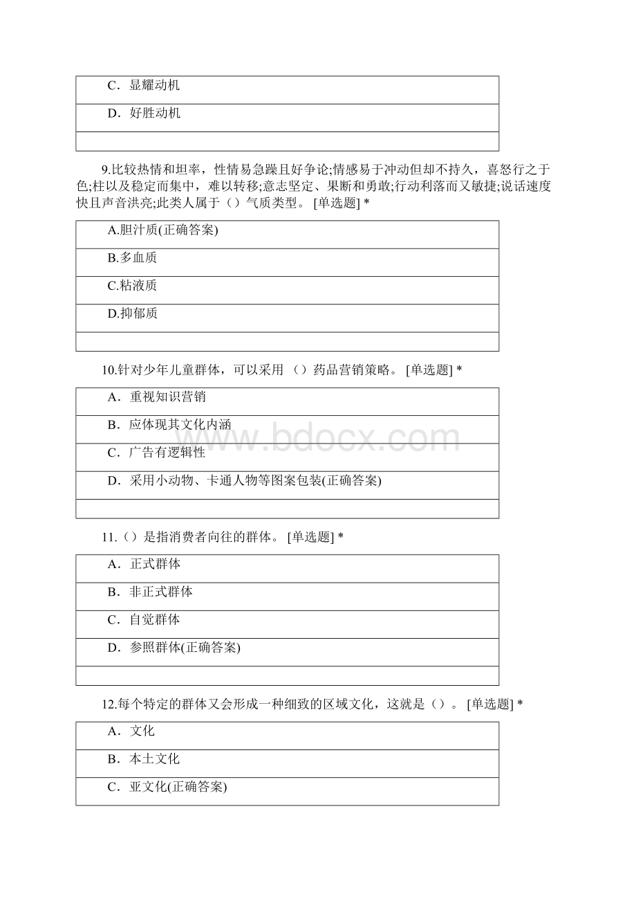 广东技术师范大学市场营销专业消费心理学课堂测试.docx_第3页