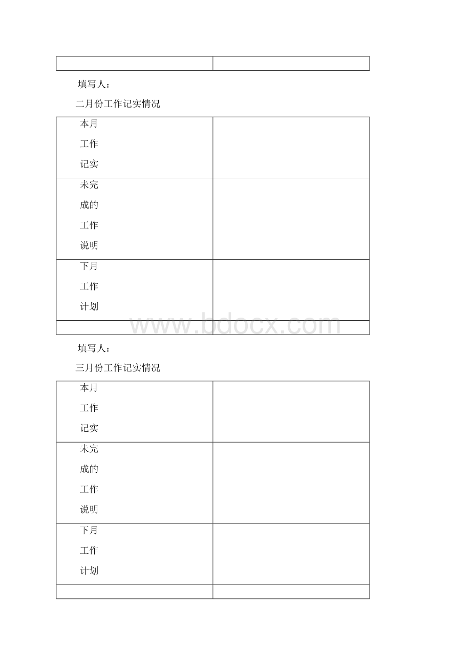 全员个人绩效文档格式.docx_第3页