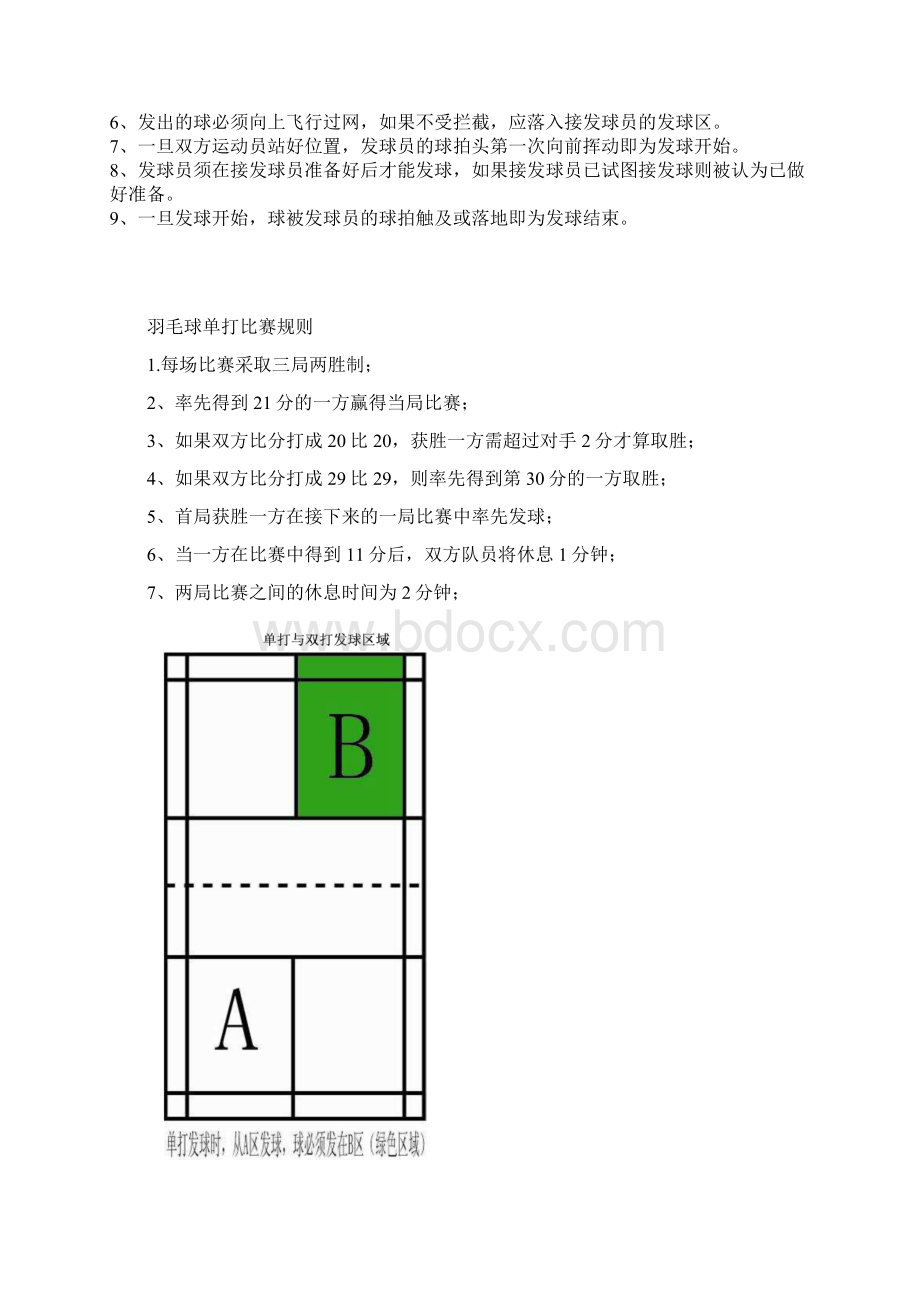 羽毛球单双打简易规则和现用图解.docx_第2页