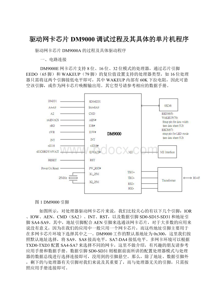 驱动网卡芯片DM9000调试过程及其具体的单片机程序.docx_第1页