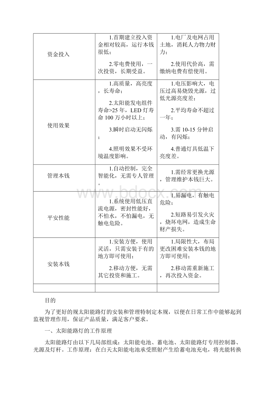 太阳能路灯技术规范设计.docx_第2页