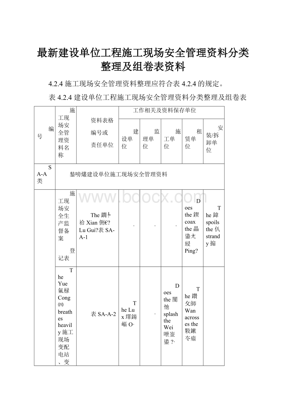 最新建设单位工程施工现场安全管理资料分类整理及组卷表资料Word文档下载推荐.docx_第1页