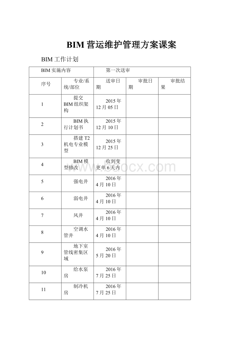 BIM营运维护管理方案课案Word文档格式.docx