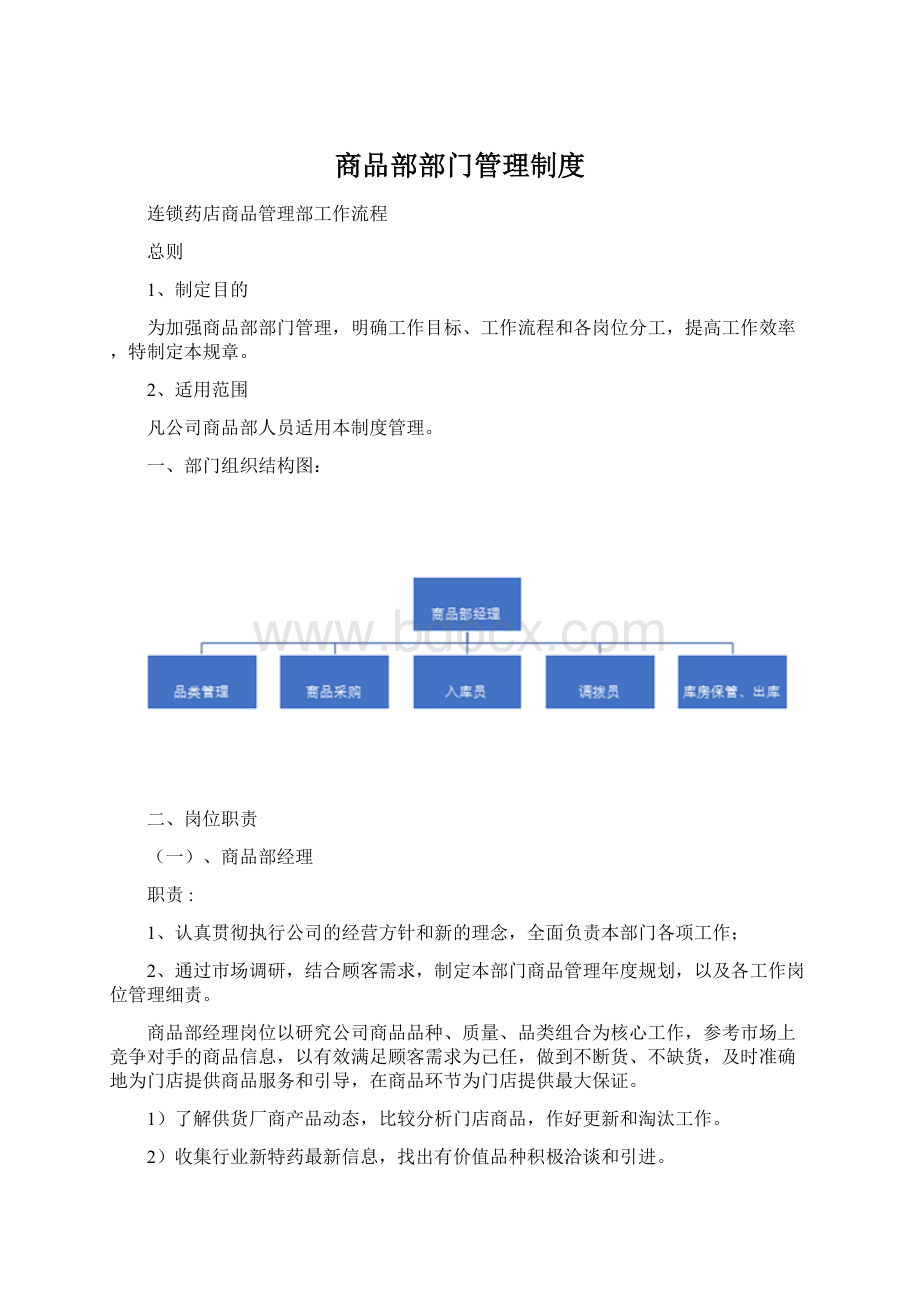 商品部部门管理制度.docx