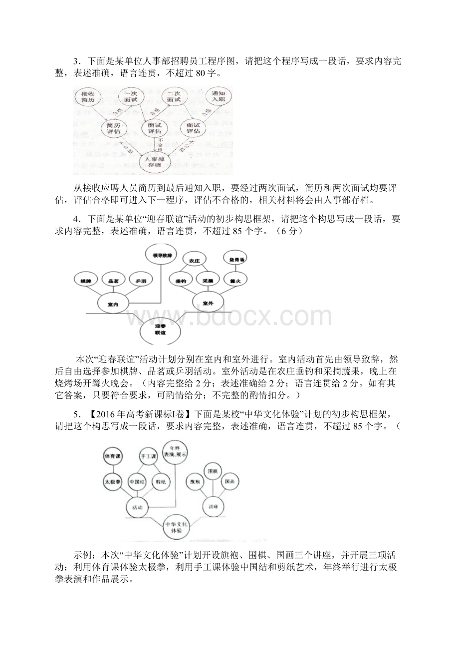 高三语文流程图试题带答案整理版doc.docx_第2页