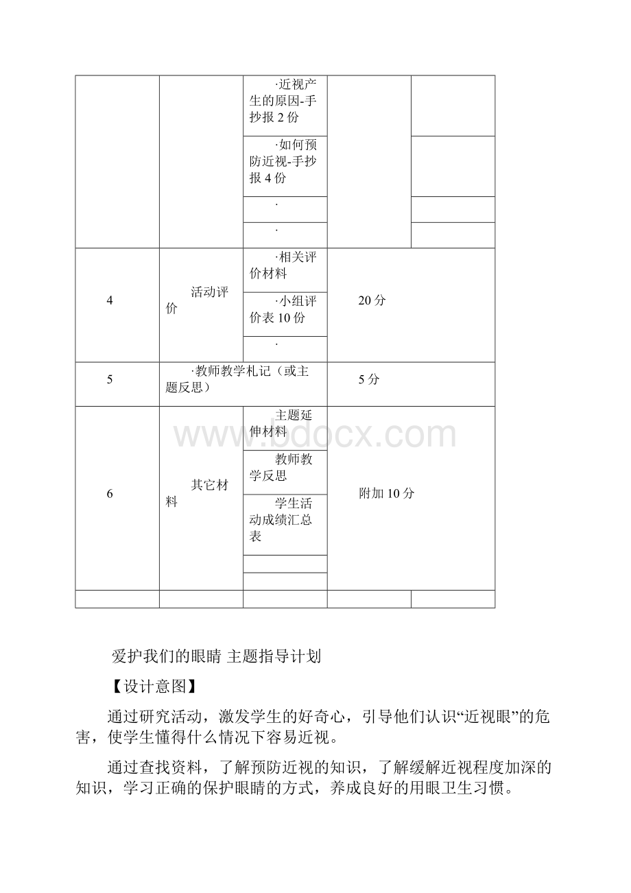 《爱护我们的眼睛》综合实践活动课程记录手册.docx_第2页