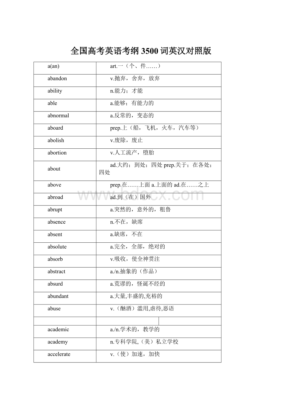 全国高考英语考纲3500词英汉对照版文档格式.docx_第1页