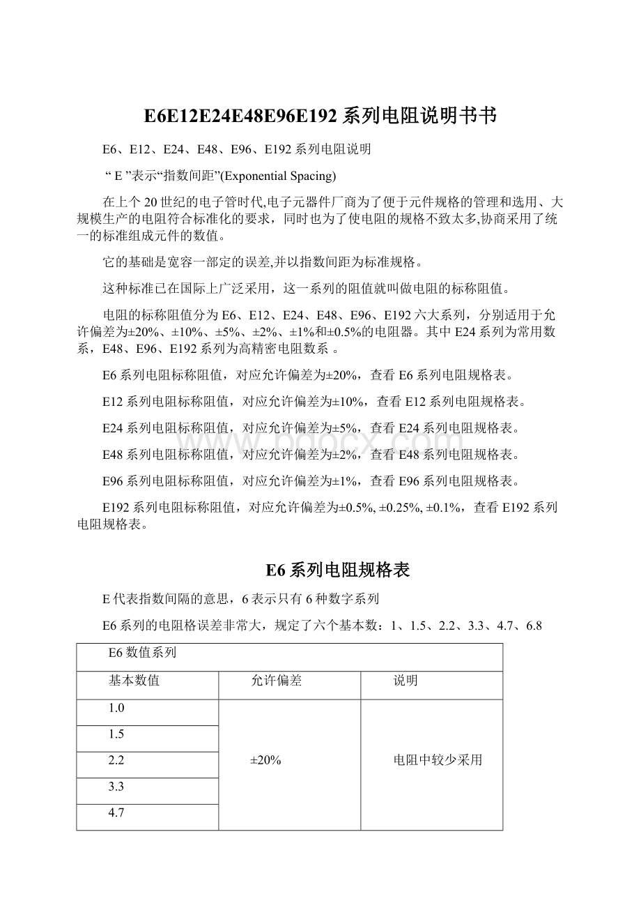 E6E12E24E48E96E192系列电阻说明书书.docx_第1页