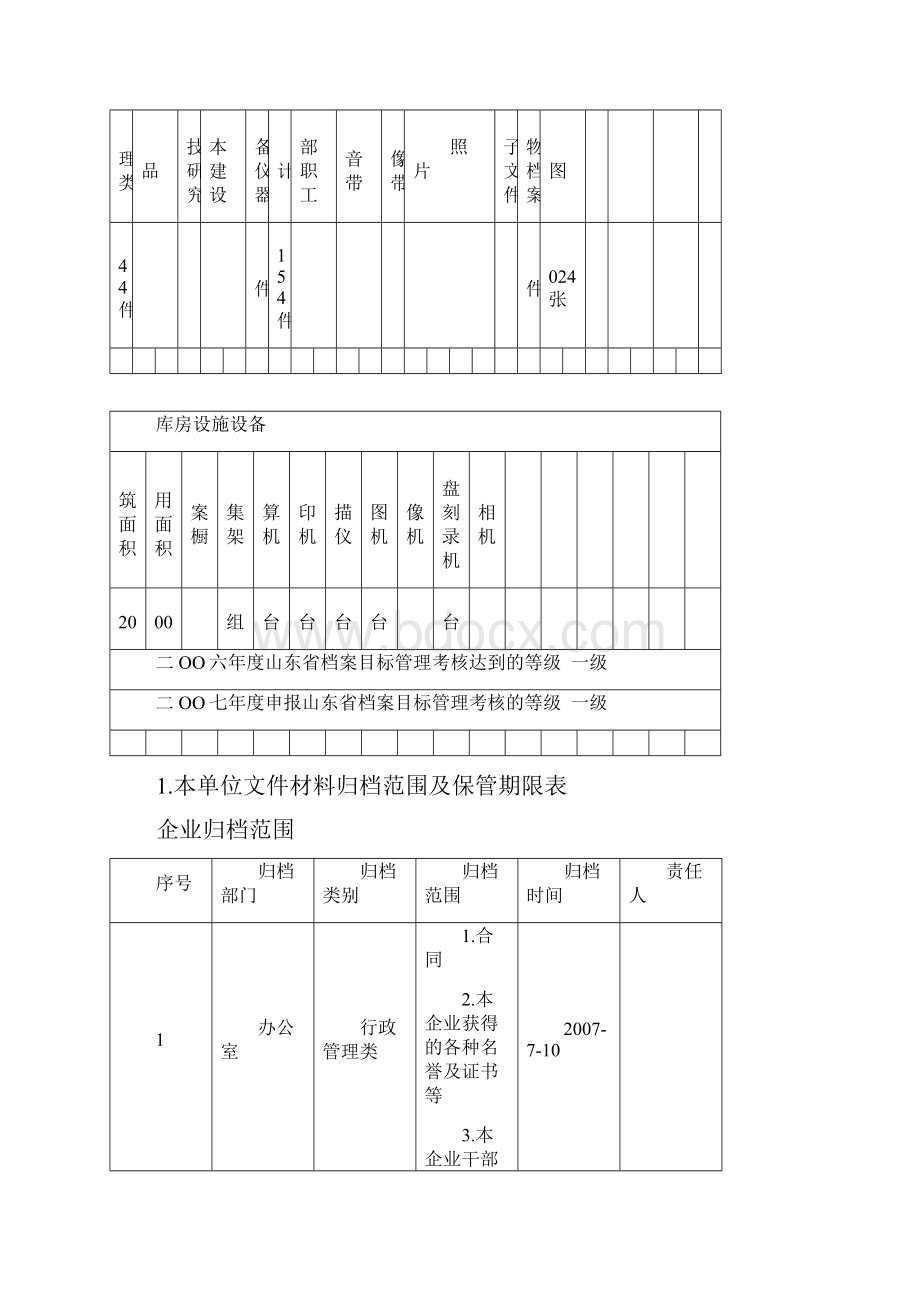 档案管理基本情况登记表 docWord文档下载推荐.docx_第2页