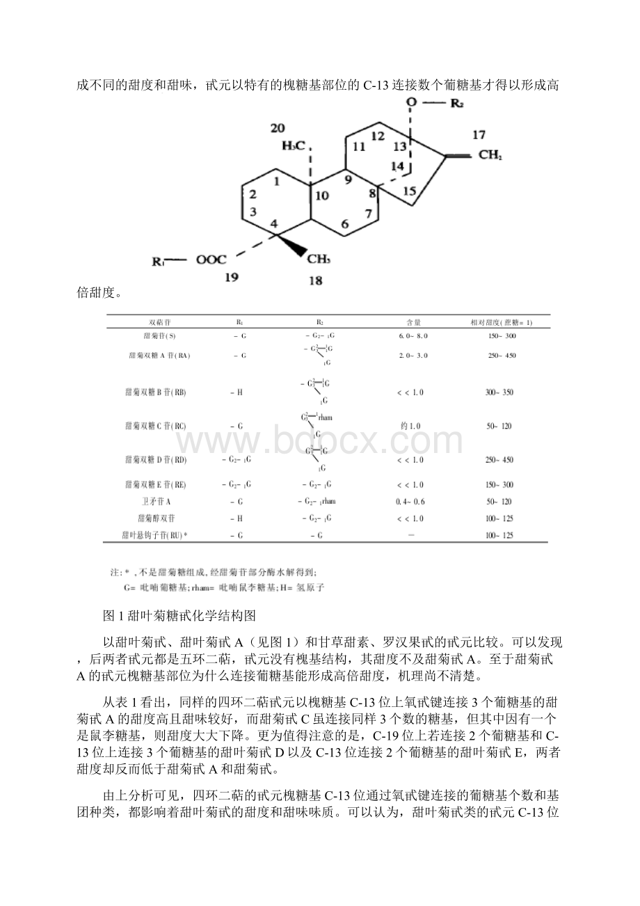 甜叶菊概述财富神话.docx_第3页