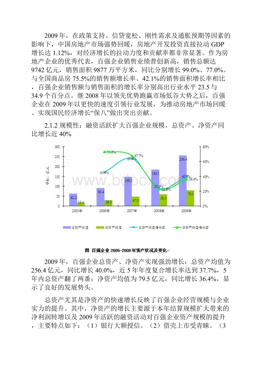 最新版中国房地产百强企业可行性研究报告Word文件下载.docx_第3页