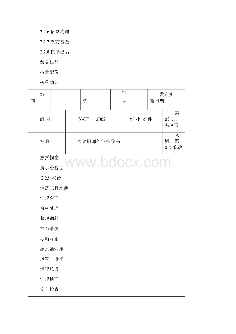 中餐厨房冷菜岗厨师作业指导书.docx_第3页